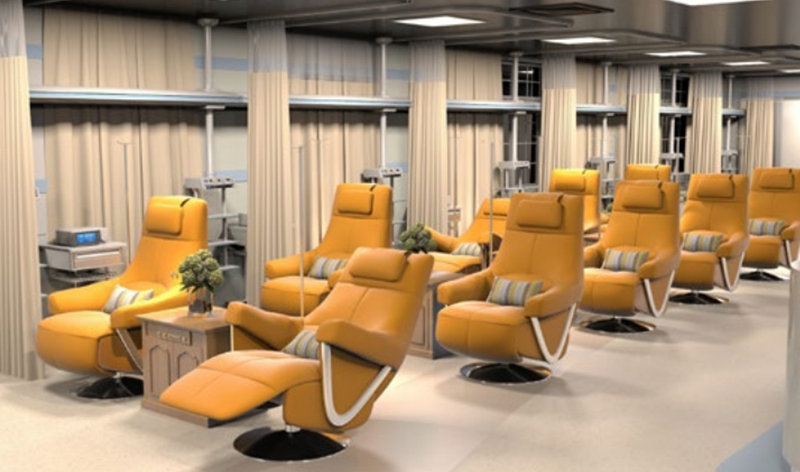 可躺仰颐养沙发 可躺仰颐养沙发