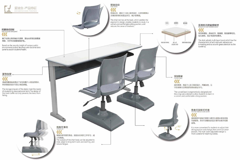 2021-学生课桌椅-爱迪生系列-羞羞视频免费在线观看家具教育家具品牌