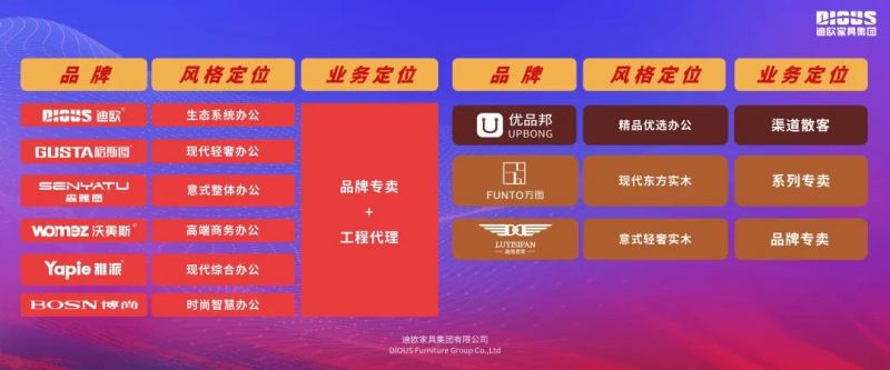 羞羞视频免费在线观看家具集团